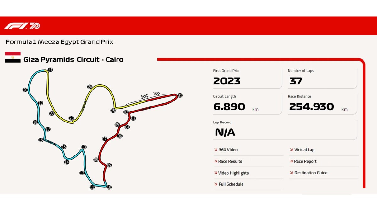 Giza Pyramids Circuit –&nbsp;Cairo