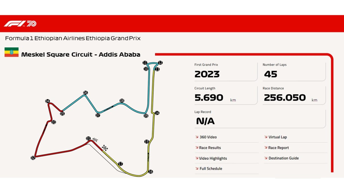 Meskel Square Circuit – Addis&nbsp;Ababa