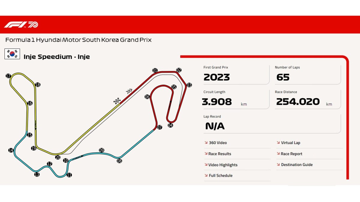 Inje Speedium –&nbsp;Inje