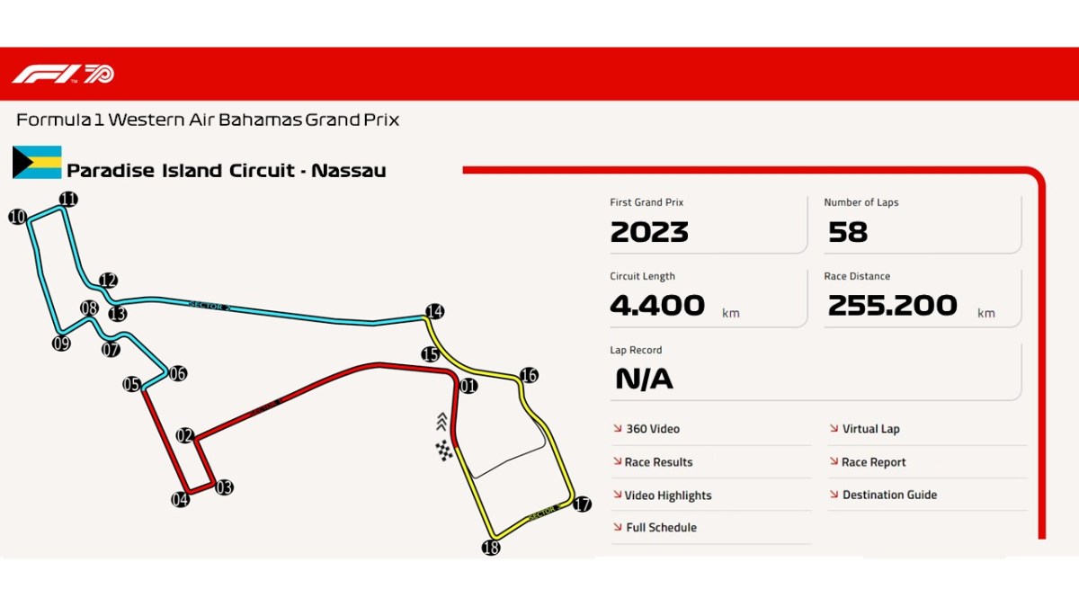 Paradise Island Circuit –&nbsp;Nassau