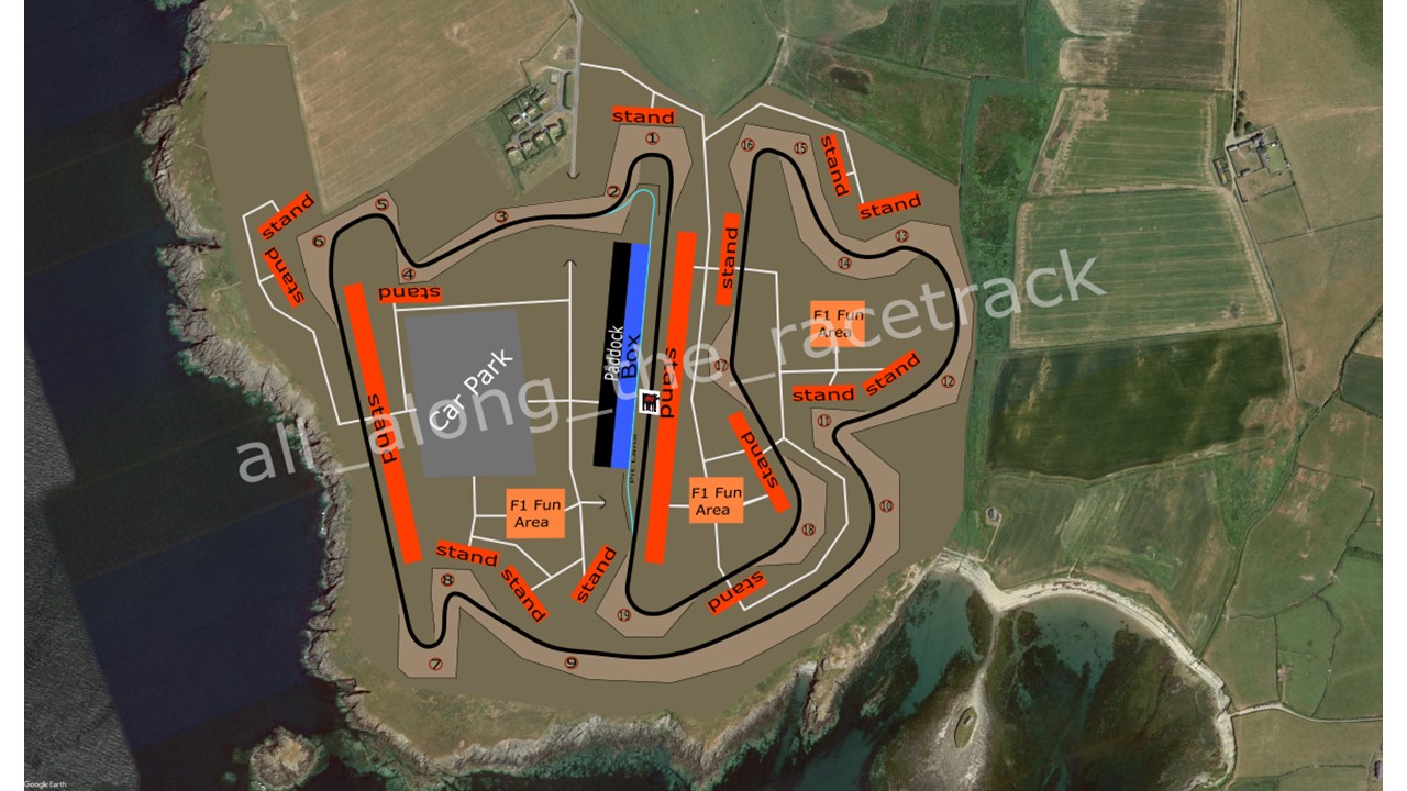 Anglesey Circuit (Trac Môn) – Anglesey – All Along The Racetrack