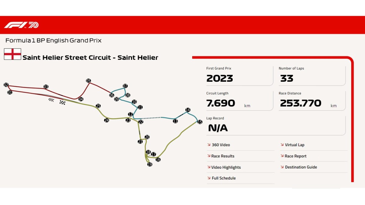 Saint Helier Street Circuit – Saint&nbsp;Helier