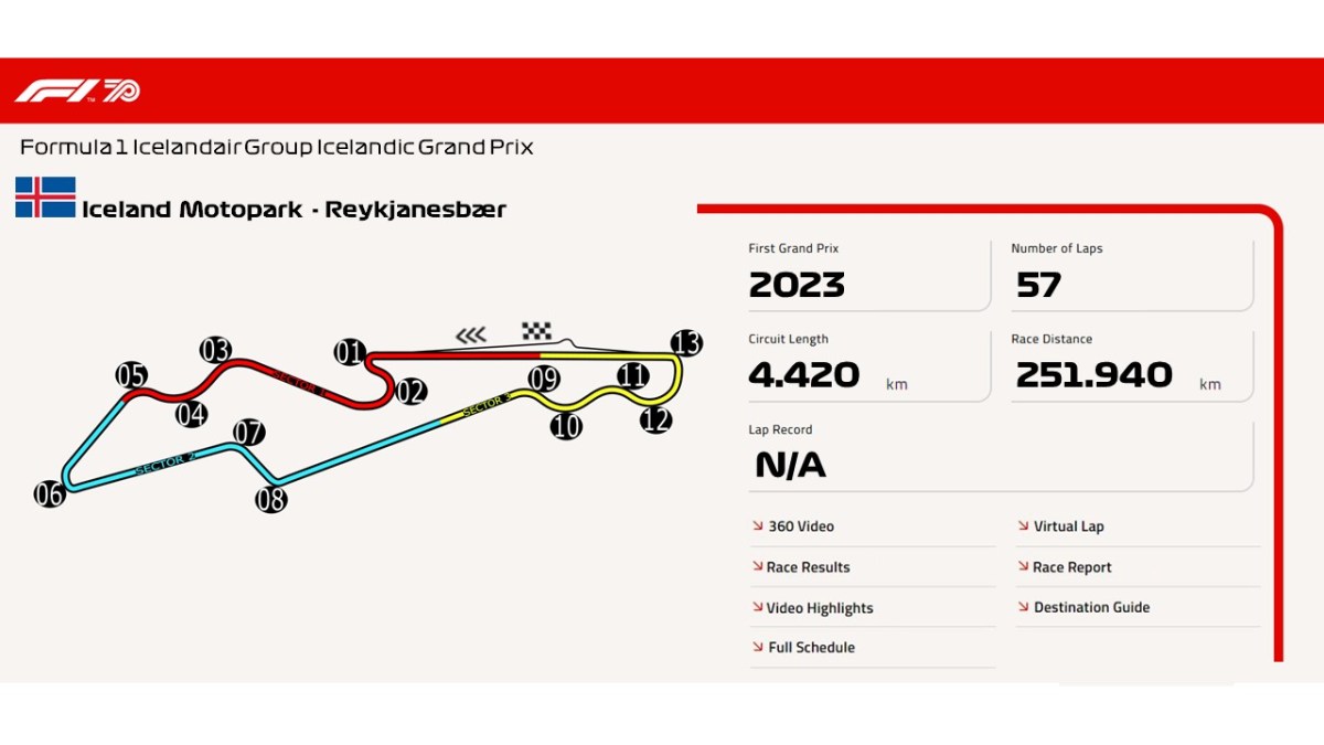 Iceland Motopark –&nbsp;Reykjanesbær