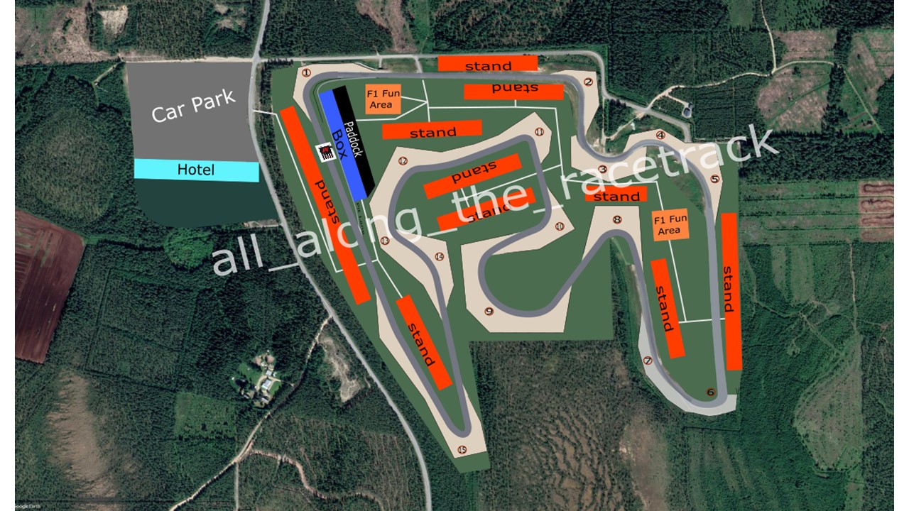 Botniaring – Jurva – All Along The Racetrack