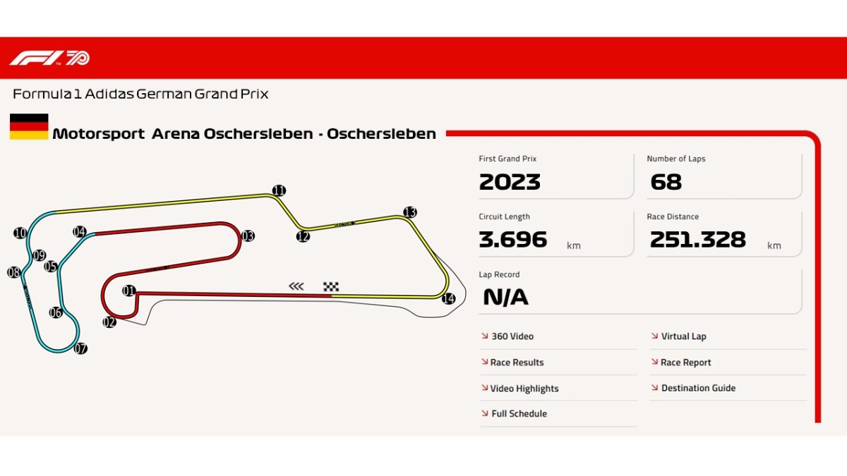 Motorsport Arena Oschersleben –&nbsp;Oschersleben
