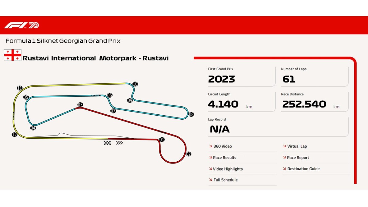 Rustavi International Motorpark –&nbsp;Rustavi