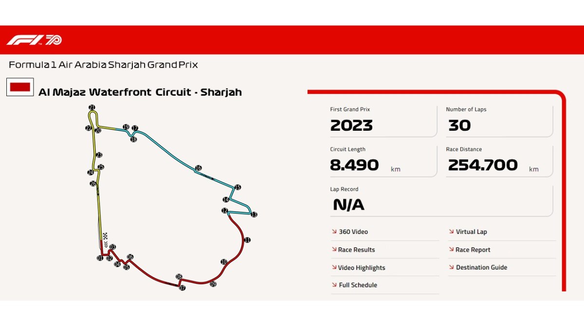  Al Majaz Waterfront Circuit –&nbsp;Sharjah