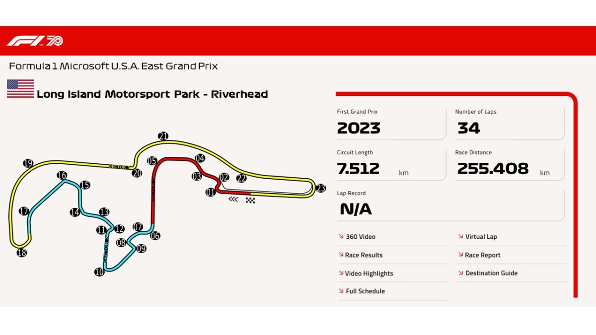 Long Island Motorsport Park –&nbsp;Riverhead