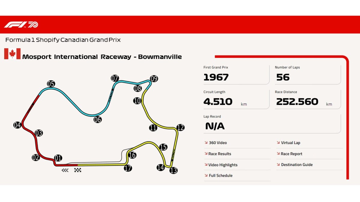 Mosport International Raceway –&nbsp;Bowmanville