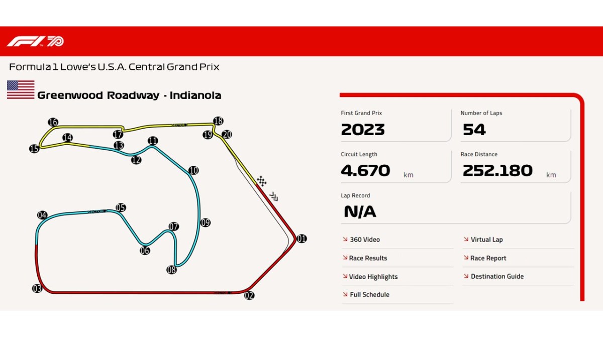 Greenwood Roadway –&nbsp;Indianola