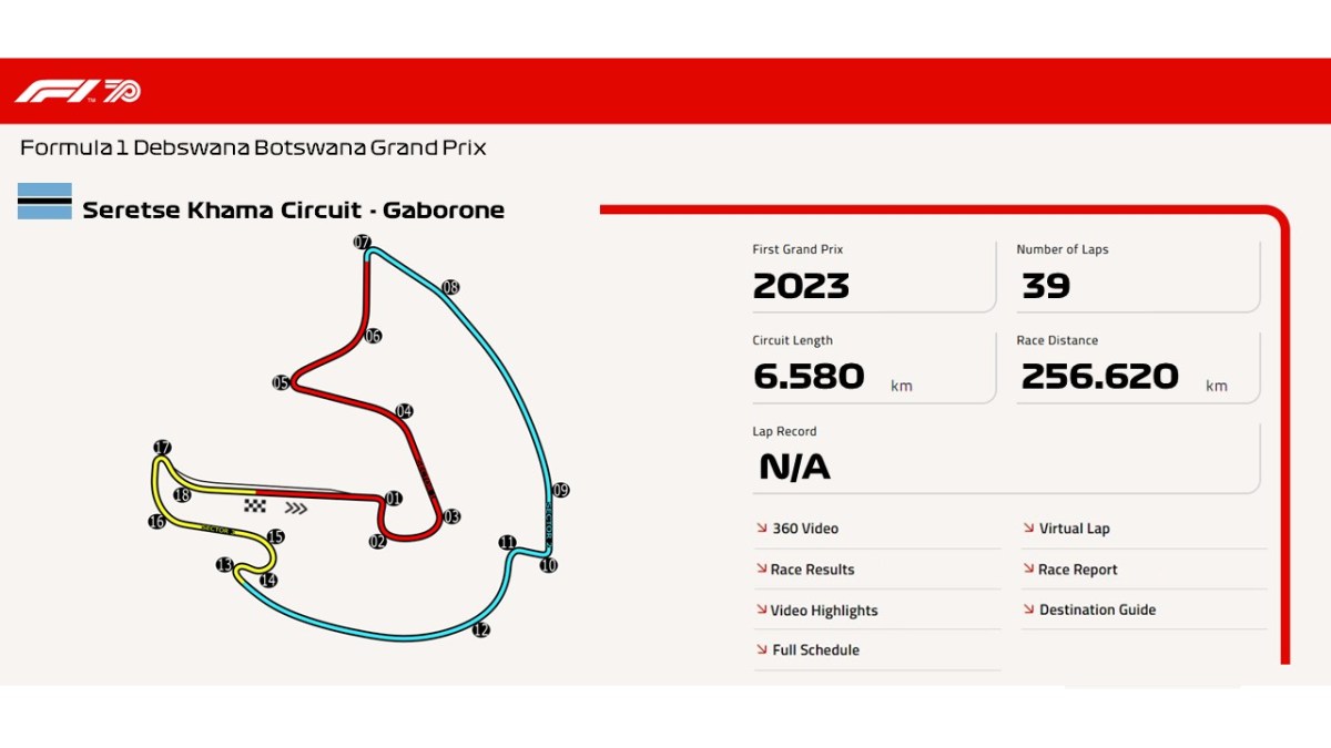 Seretse Khama Circuit –&nbsp;Gaborone